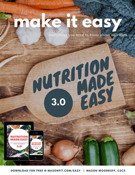 Nutrition Made Simple!